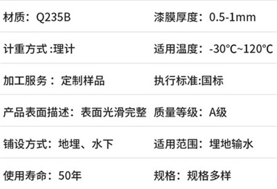 磐石热浸塑电缆穿线管产品性能特点